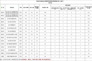 ?塔图姆45分 布朗35+10 绿军加时力克森林狼主场18连胜